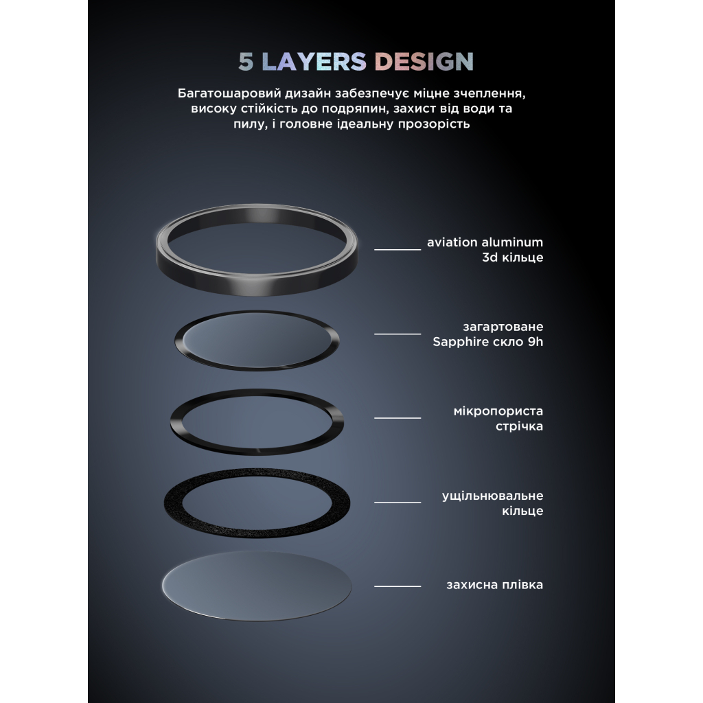 Скло захисне Armorstandart for Camera Supreme BI iPhone 16e Black (ARM84426) - изображение 8