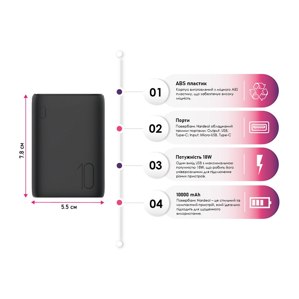 Батарея універсальна TheGeneral 10000mah Hardeol, QC/3.0/18W (40012419-01) - изображение 4