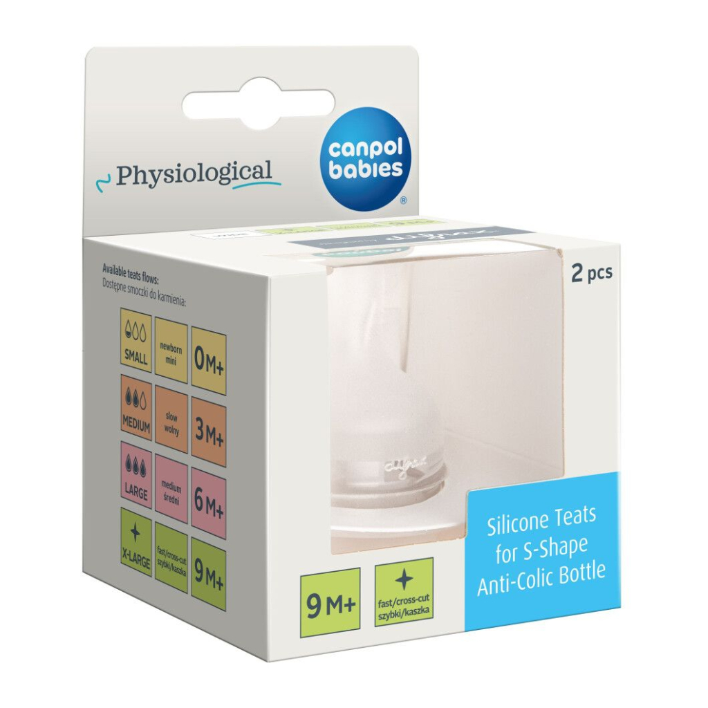 Соска Canpol babies силіконова до пляшечки S-Shape XL (змішана) 2 шт (59/894) - изображение 2