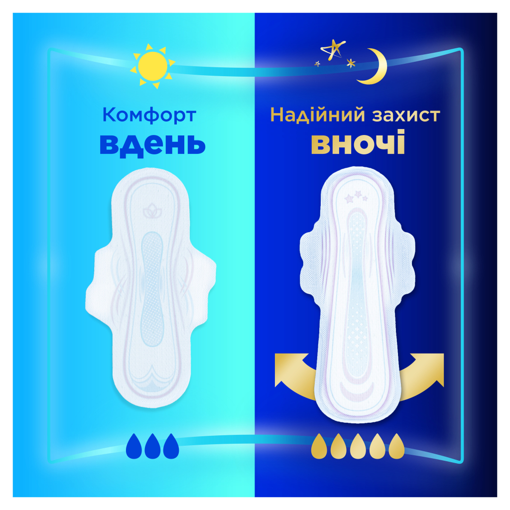 Гігієнічні прокладки Always Ultra Day&Night (Розмір 3) 40 шт. (8700216450287) - зображення 6