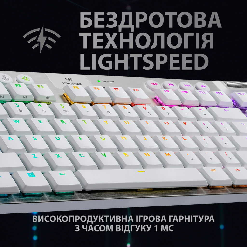 Клавіатура Logitech G915 TKL Lightspeed Wireless RGB Mechanical White (920-009664) - зображення 2
