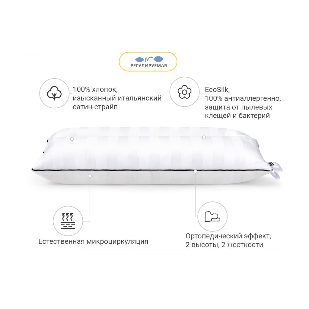 Подушка MirSon ортопедична Premium антиаллергенная 50x70 см (2200000008558) - зображення 5