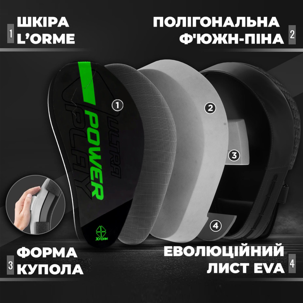 Лапи боксерські PowerPlay 3044 Pro Carbon Ultra Series Чорно-Зелені (PP_3044_Bl/Green) - изображение 7