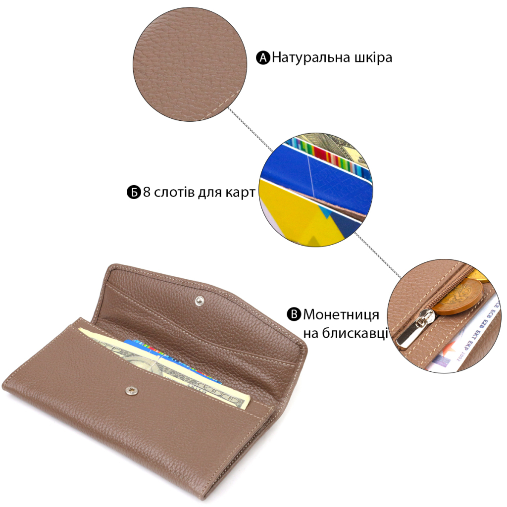 Портмоне Canpellini З натуральної шкіри флотар Бежеве (21695) - зображення 4