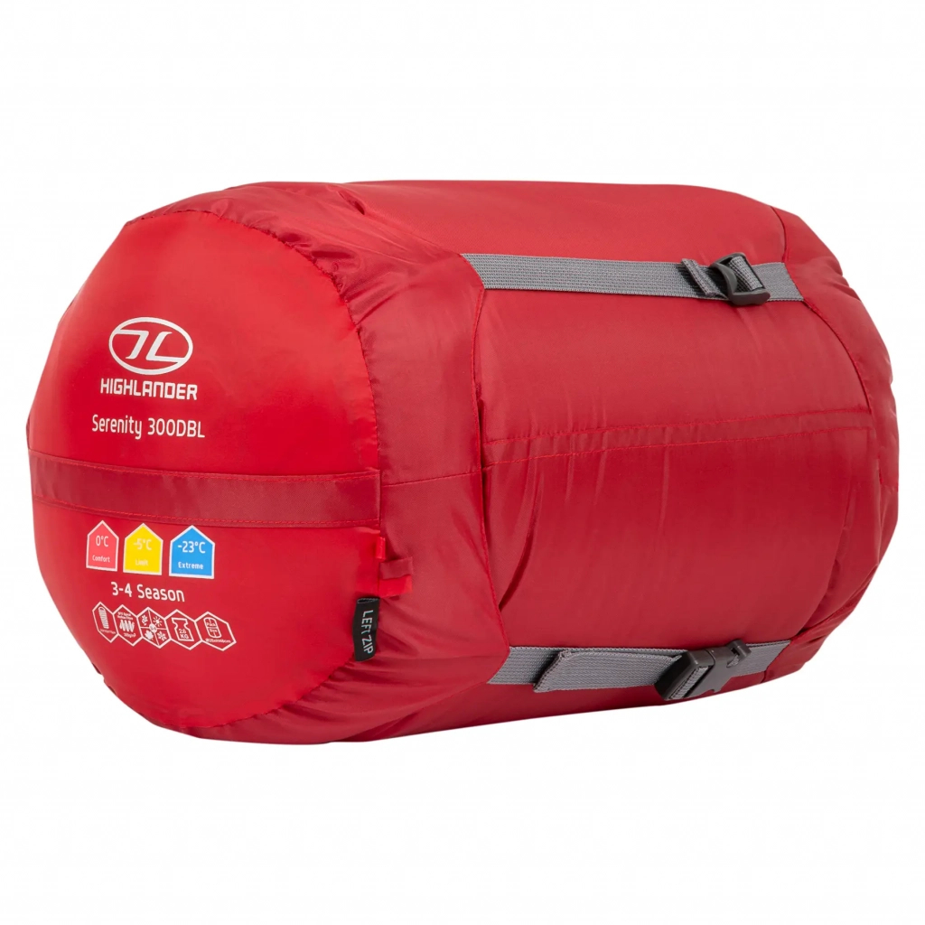 Спальний мішок Highlander Serenity 300 Double Mummy -5C Red (927921) - зображення 8