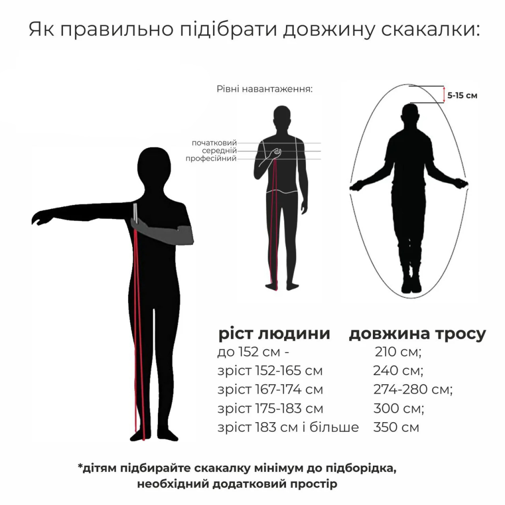 Скакалка Power System PS-4079 швидкісна (4079BR-0) - изображение 8
