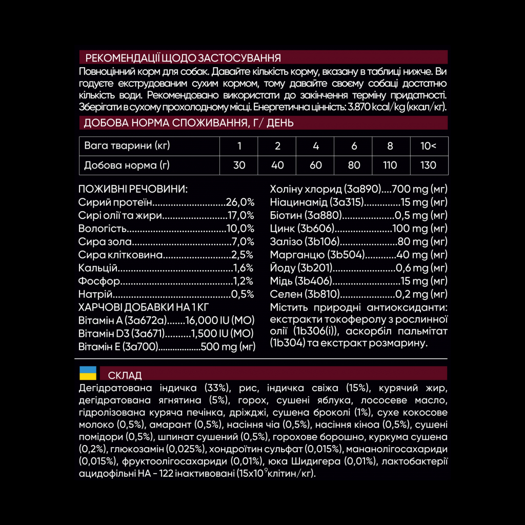 Сухий корм для собак Savory Small Breed rich in Fresh Turkey and Lamb 3 кг (4820232630358) - зображення 4