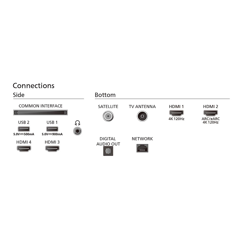 Телевізор Philips 77OLED819/12 - зображення 5