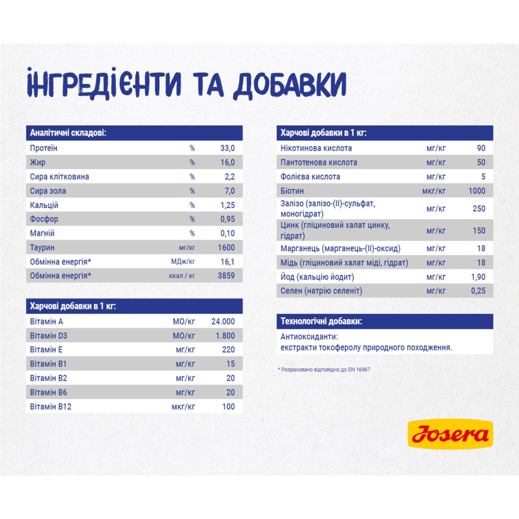 Сухий корм для кішок Josera Daily Cat 2 кг (4032254749820) - зображення 5