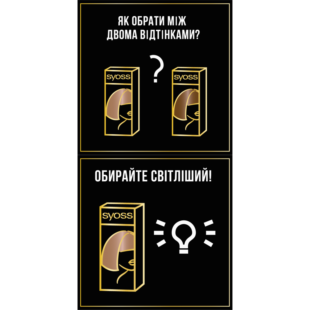 Фарба для волосся Syoss 9-67 Pantone 16-1337 Рожеве Золото 115 мл (9000101671483) - зображення 3