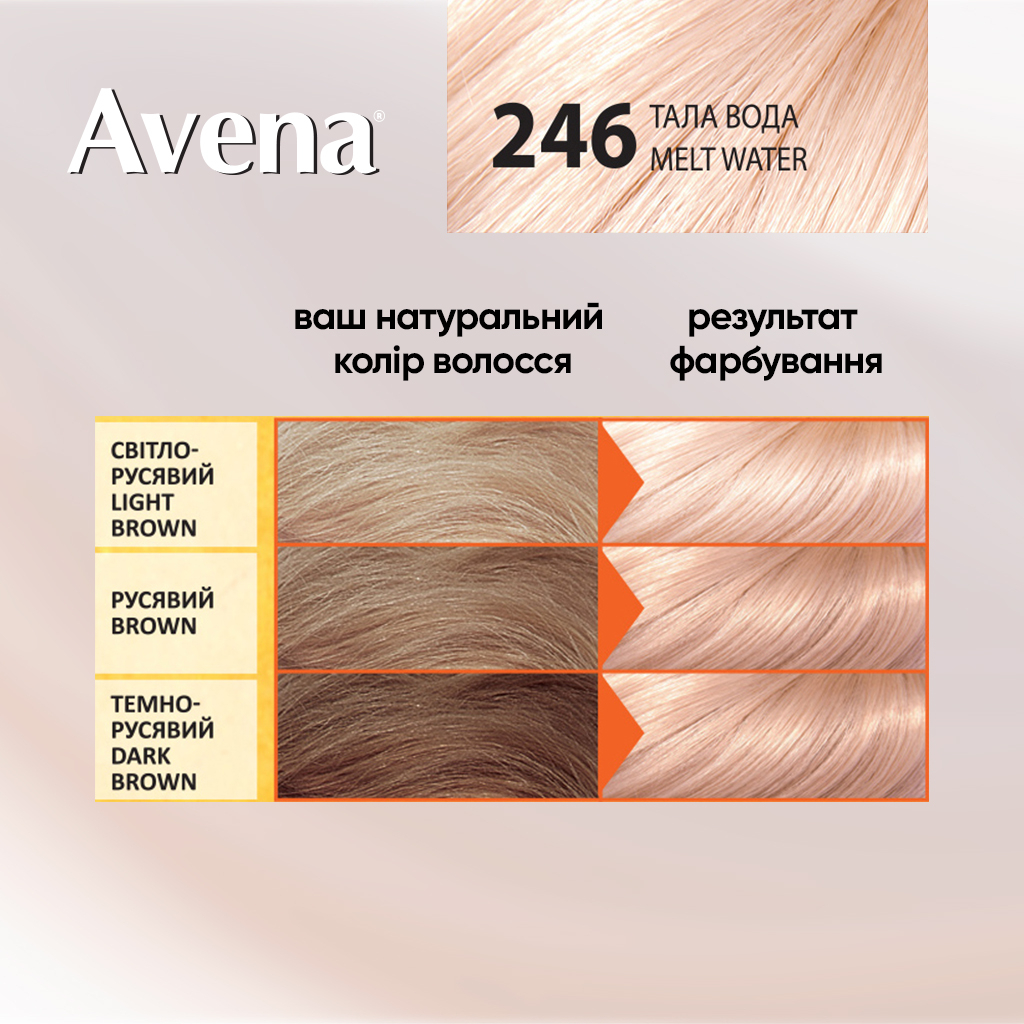 Фарба для волосся Acme Color Avena Blond Color Стійка 246 - Тала вода (4823115502452) - изображение 5