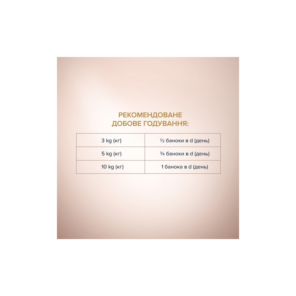 Консерви для собак Club 4 Paws Selection Паштет з індичкою та ягням 400 г (4820215368704) - зображення 5