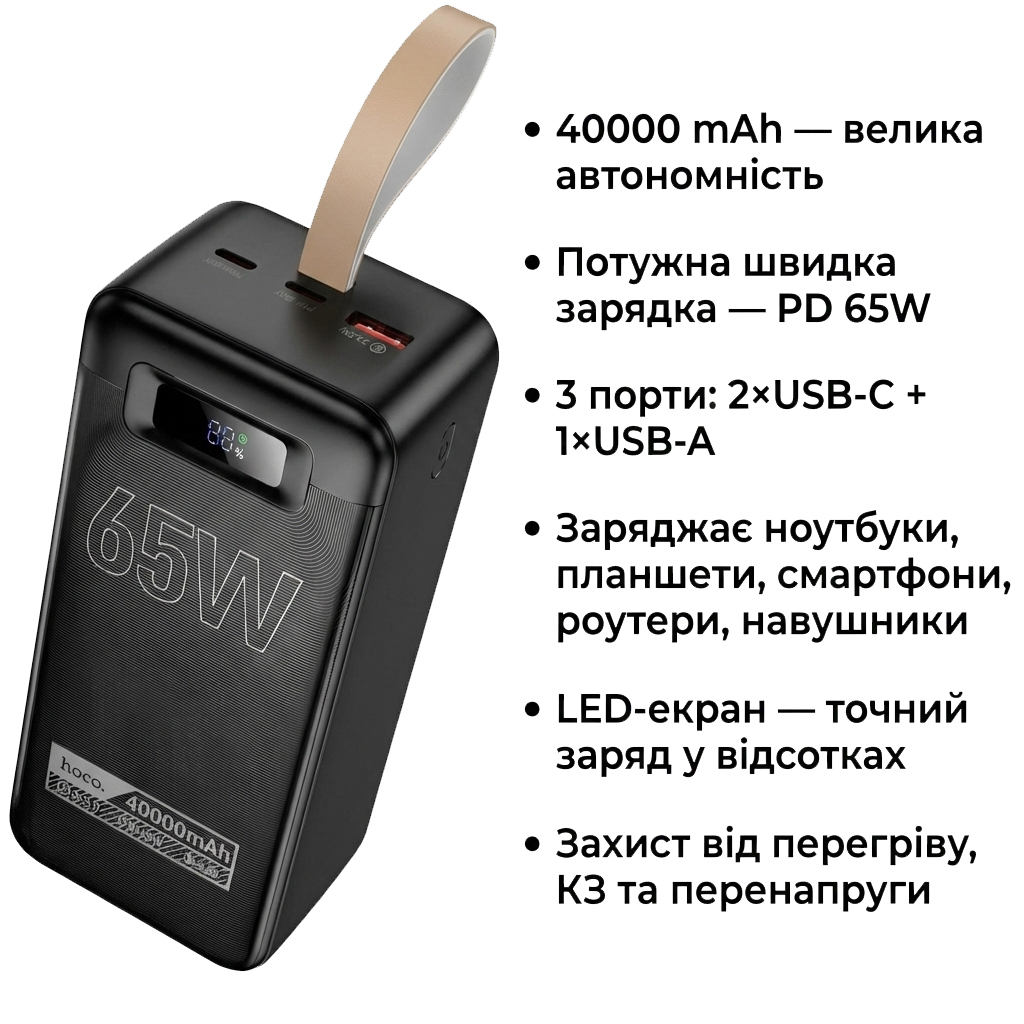 Батарея універсальна HOCO 40000mAh Aquila PD/3.0/65W QC/3.0 Black (DB82 / 714726) - зображення 5