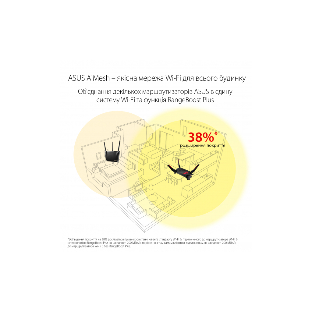 Маршрутизатор ASUS GT-AX6000 - зображення 6
