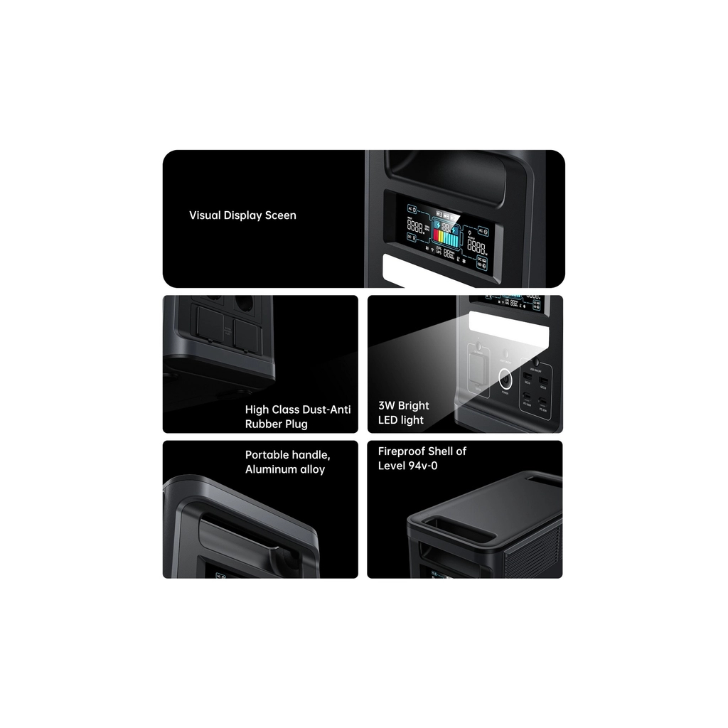 Зарядна станція Choetech BS065-EU-BK 1800W (BS065-EU-BK) - зображення 4