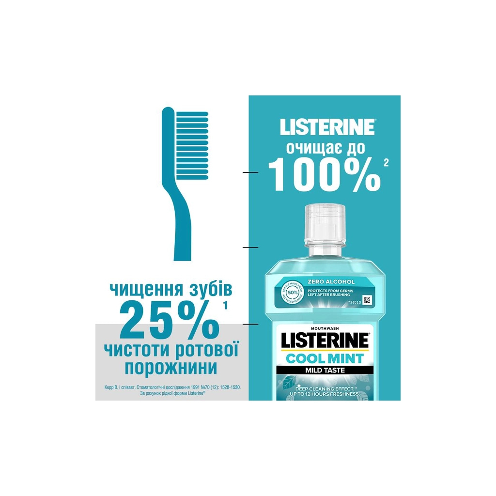 Ополіскувач для порожнини рота Listerine Свіжа м'ята М'який смак 250 мл (3574661044965/3574661021768) - изображение 7