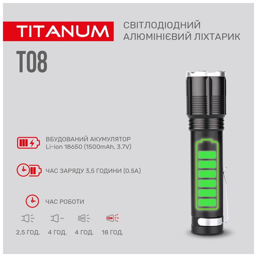 Ліхтар TITANUM 700Lm 6500K (TLF-T08) - зображення 5