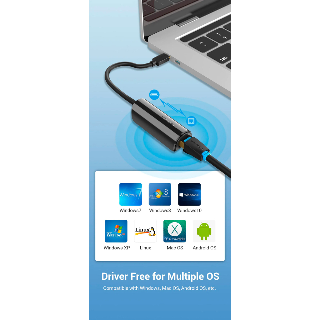 Перехідник USB-C to RJ45 Ethernet 1000Mbps Vention (CFBBB) - изображение 7