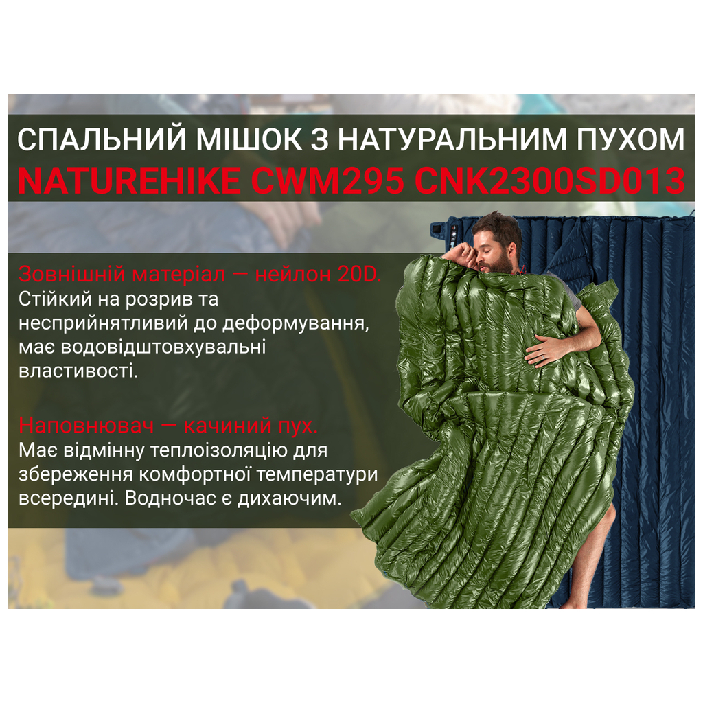 Спальний мішок Naturehike CWM295 CNK2300SD013, зелений (6976023920882) - зображення 9