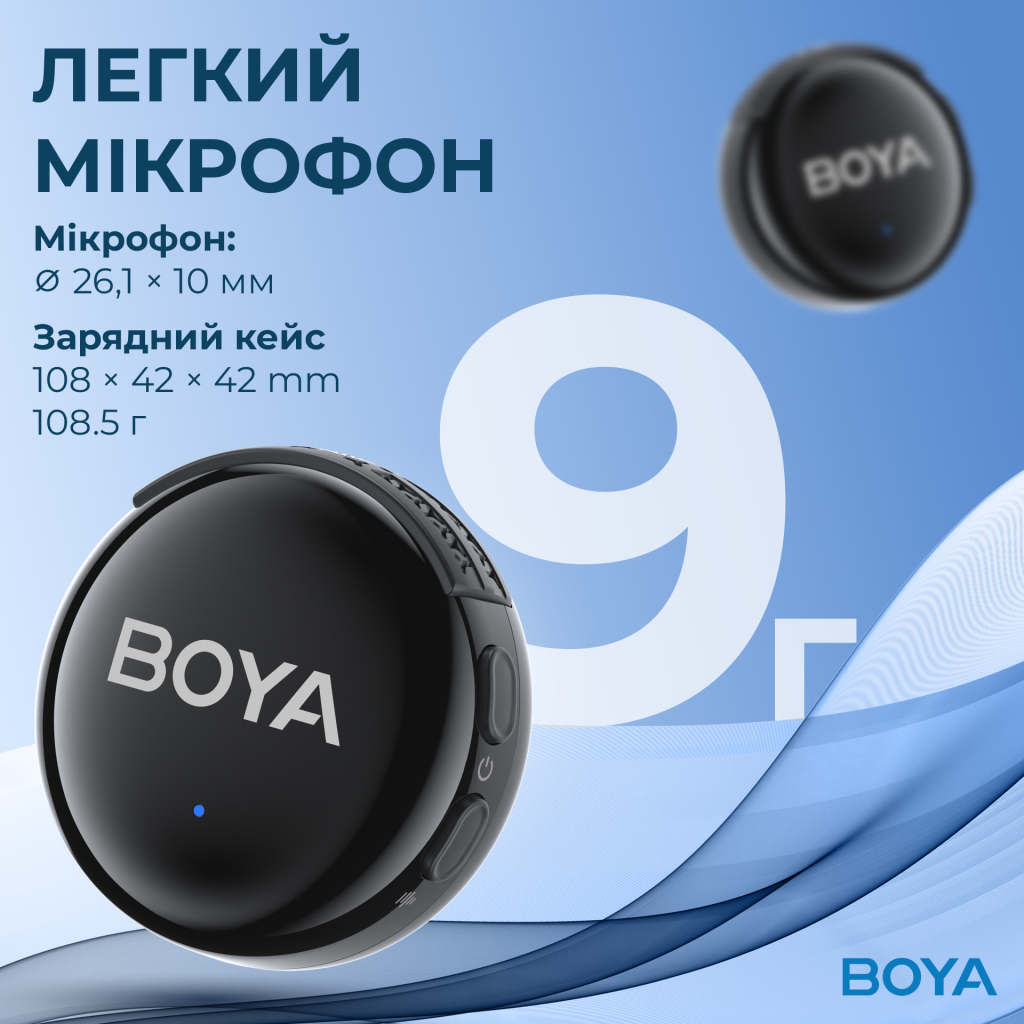 Мікрофон Boya LINK 3-01 Type-C/TRS/Lightning Black (LINK 3-01) - изображение 7
