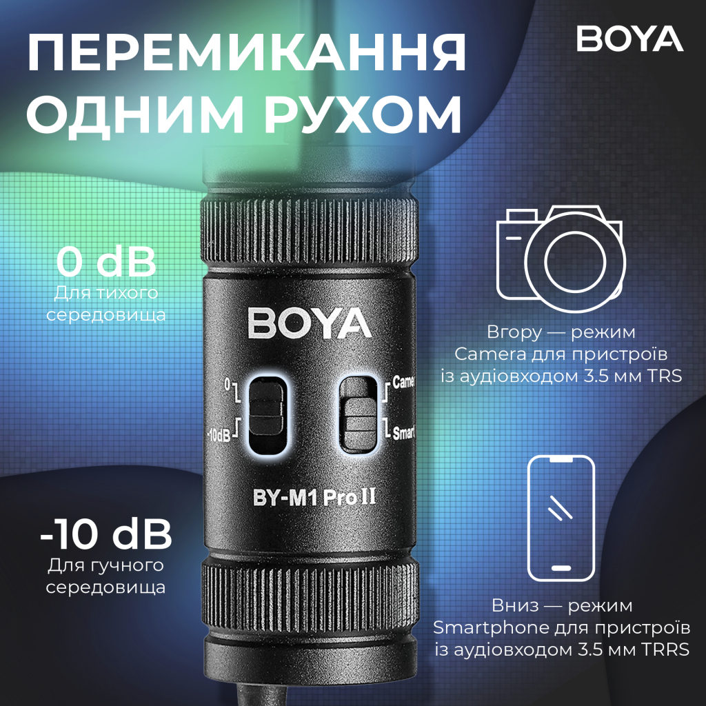 Мікрофон Boya BY-M1 Pro II Black (BY-M1 Pro II) - изображение 7
