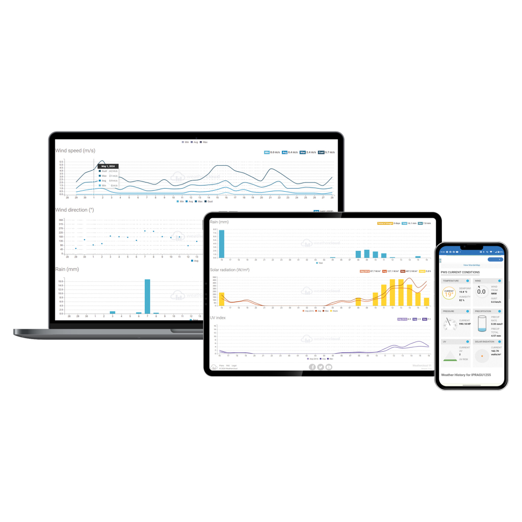 Метеостанція Sencor SWS10500WIFI - зображення 9
