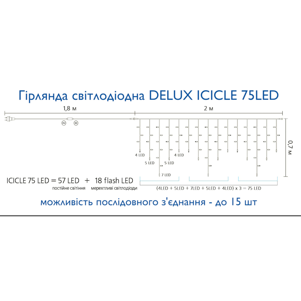 Гірлянда Delux ICICLE 100LED 2x0.7 м Жовтий flash Білий/Чорний IP44 (90015182) - зображення 4