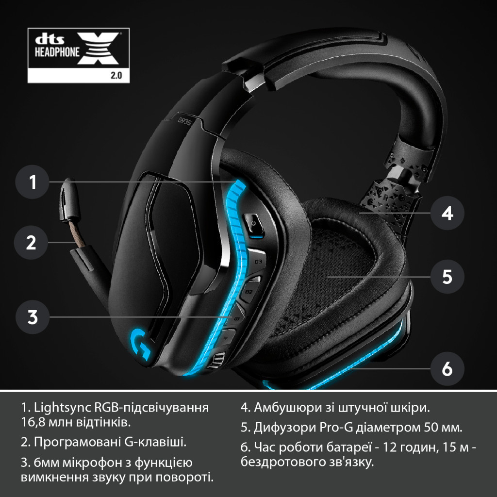 Навушники Logitech G935 Wireless 7.1 Surround Sound LIGHTSYNC Gaming Headset (981-000744) - зображення 7