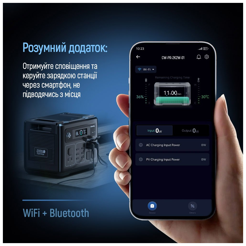Зарядна станція ColorWay 2400W, 2048Wh (CW-PR-2K2W-01) - зображення 10