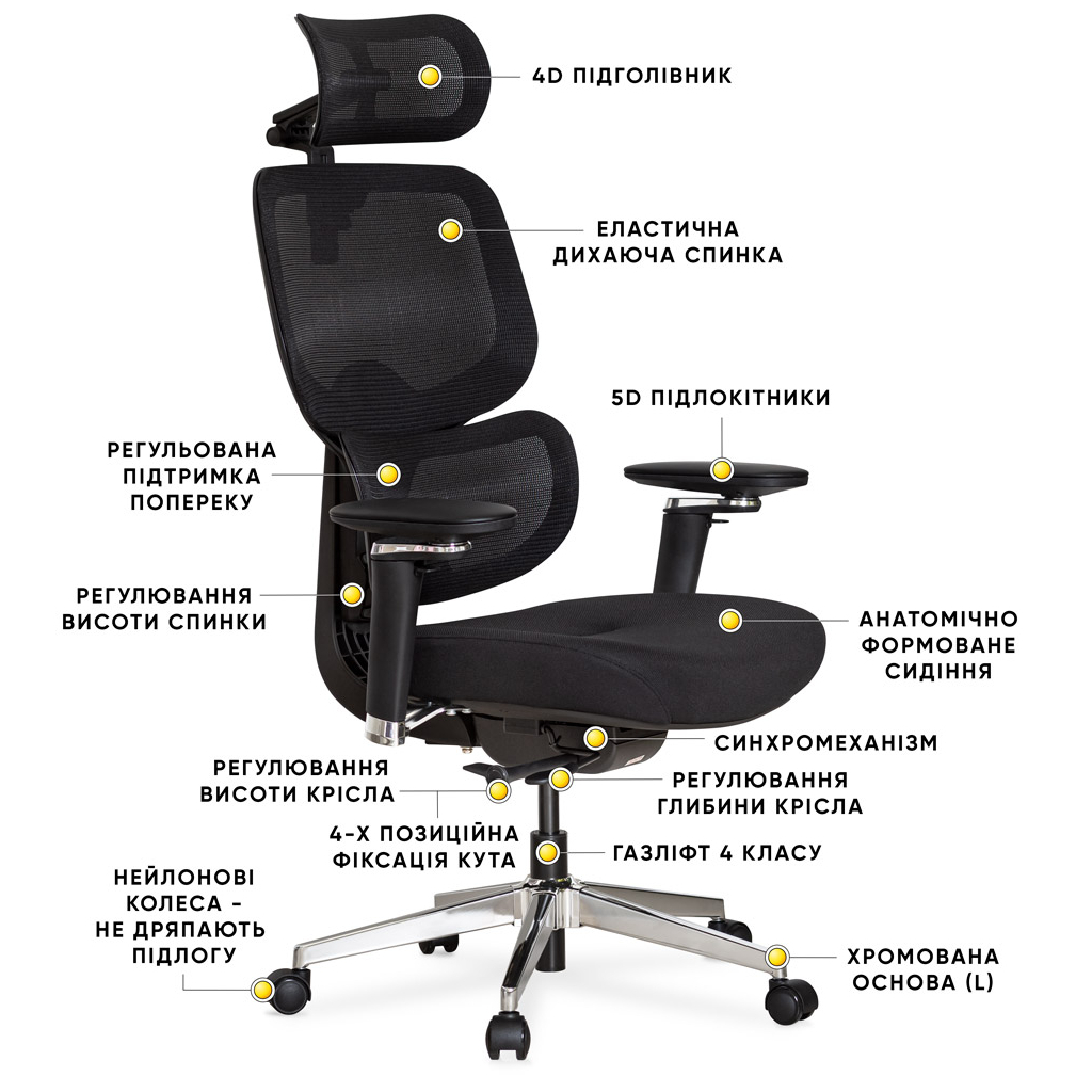 Офісне крісло Mealux D2 Air Fabric Black (HF-D2 F/B) - зображення 9