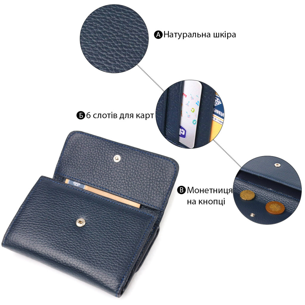 Гаманець Canpellini З натуральної шкіри флотар Синій (21593) - зображення 4