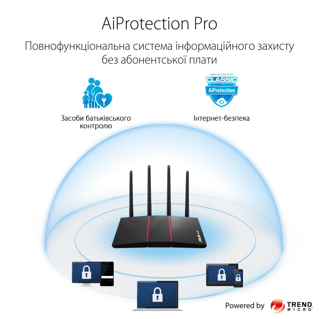 Маршрутизатор ASUS RT-AX55 - зображення 6