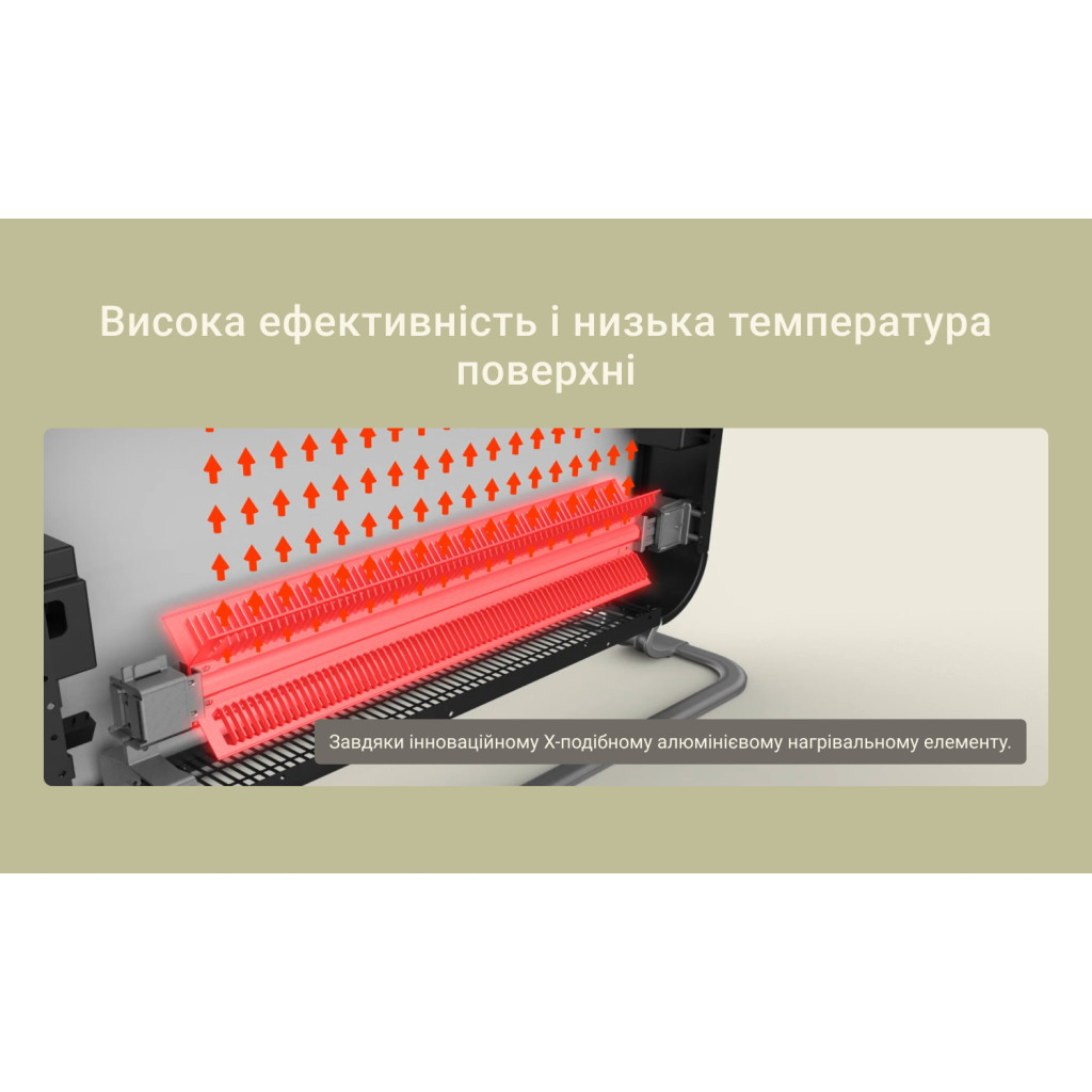 Обігрівач Mill CO1500MAXWIFI3 - зображення 3