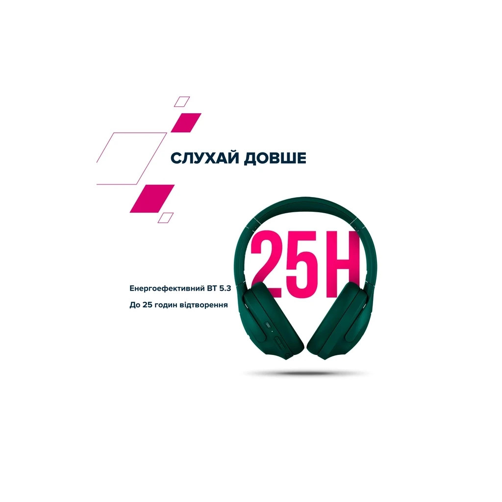 Навушники Canyon OnRiff 10 ANC Bluetooth Green (CNS-CBTHS10GN) - зображення 10