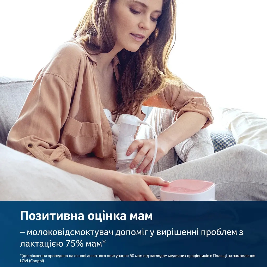 Молоковідсмоктувач Canpol babies ручний Expert 3D Pumping (50/030exp) - зображення 9