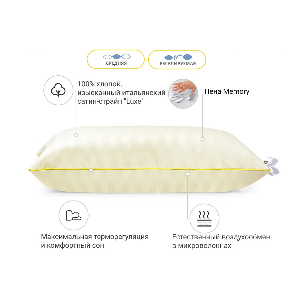 Подушка MirSon 1784 Carmela Hand Made memory effekt Середня 70х70 см (2200001540286) - зображення 2