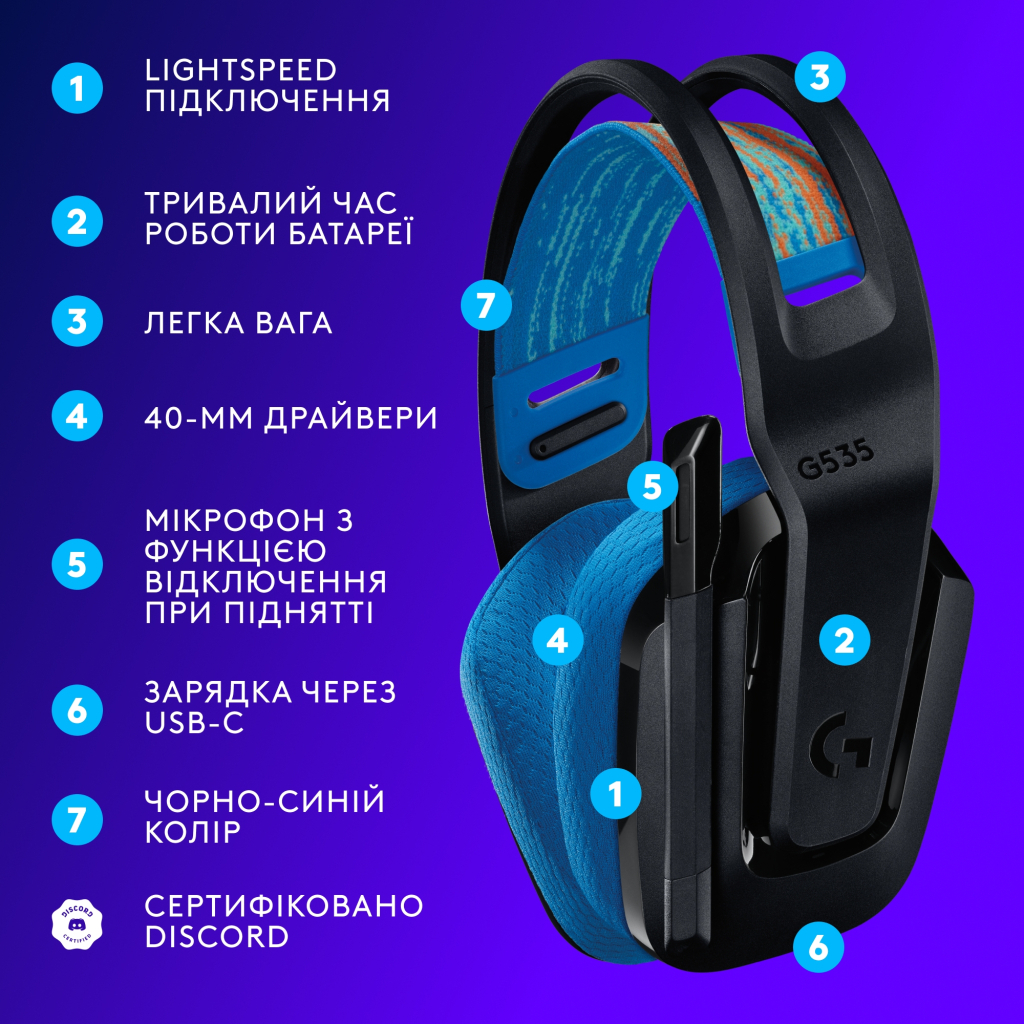 Навушники Logitech G535 Lightspeed Console Wireless Black (939-002219) - зображення 6