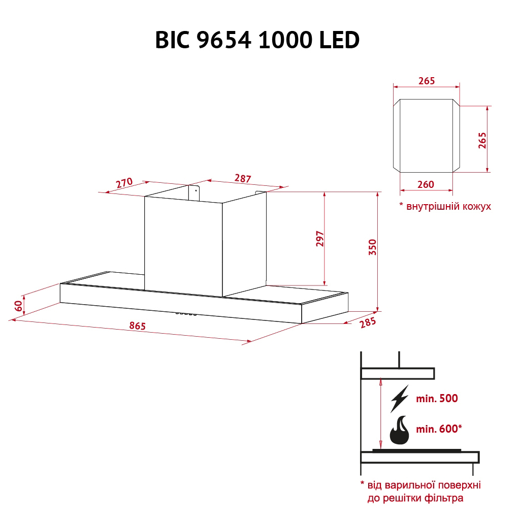 Витяжка кухонна Perfelli BIC 9654 I 1000 LED - зображення 10
