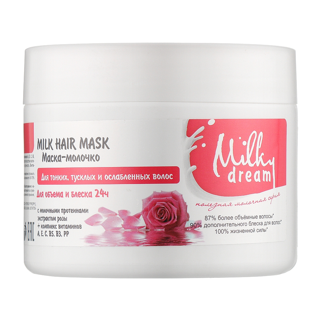 Маска для волосся Milky Dream для об'єму та блиску 24 години 300 мл (4820205302503) - зображення 1