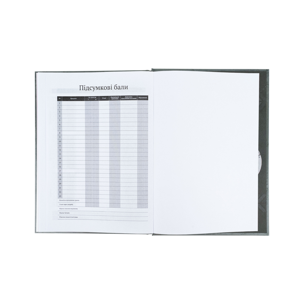 Щоденник шкільний Kite Attack on Titan, тверда обкладинка (AT25-262) - изображение 7