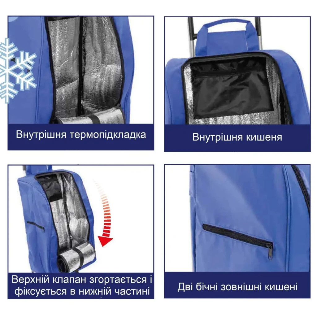 Сумка-візок Casa Si Buddy Blue (CS93077Y06B) (DAS302427) - зображення 2