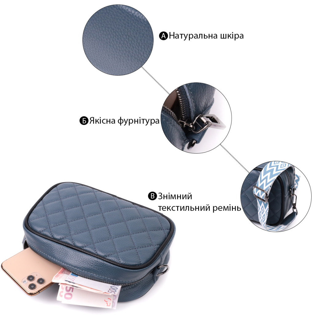 Сумка Vintage Шкіряна жіноча через плече на одне відділення Синя (22385) - зображення 4