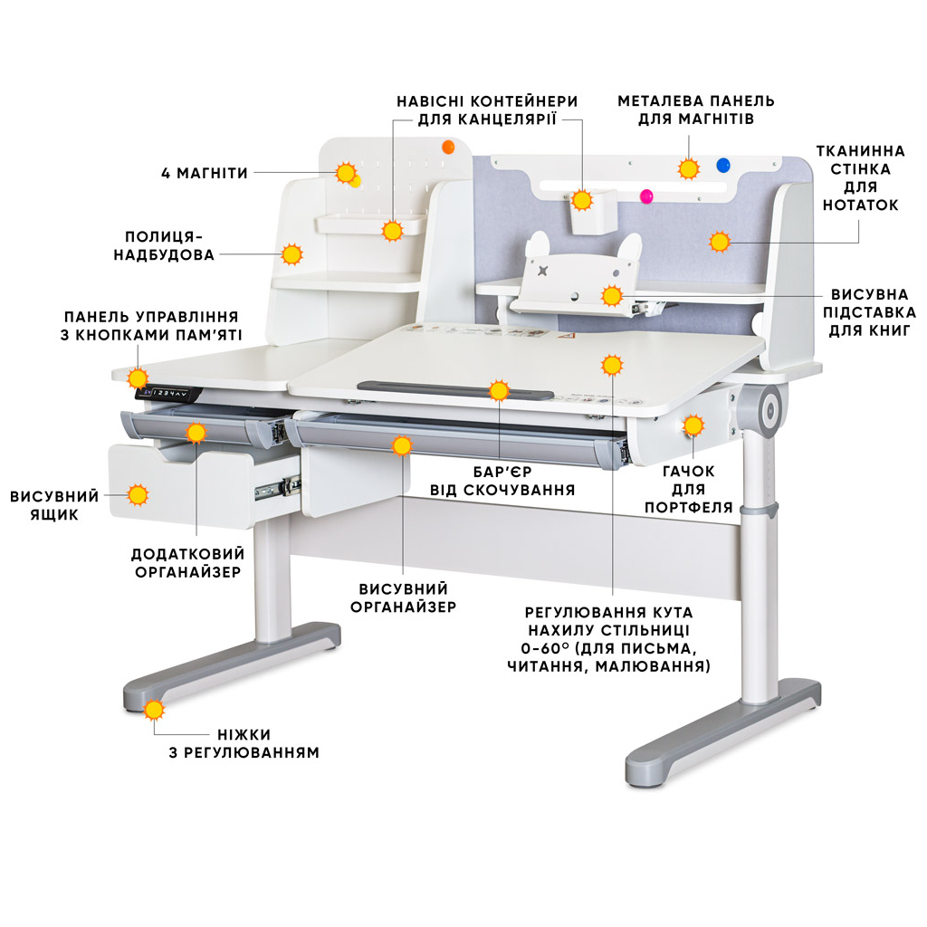 Парта Mealux Milton Electro Grey (BD-730 WG) - зображення 2