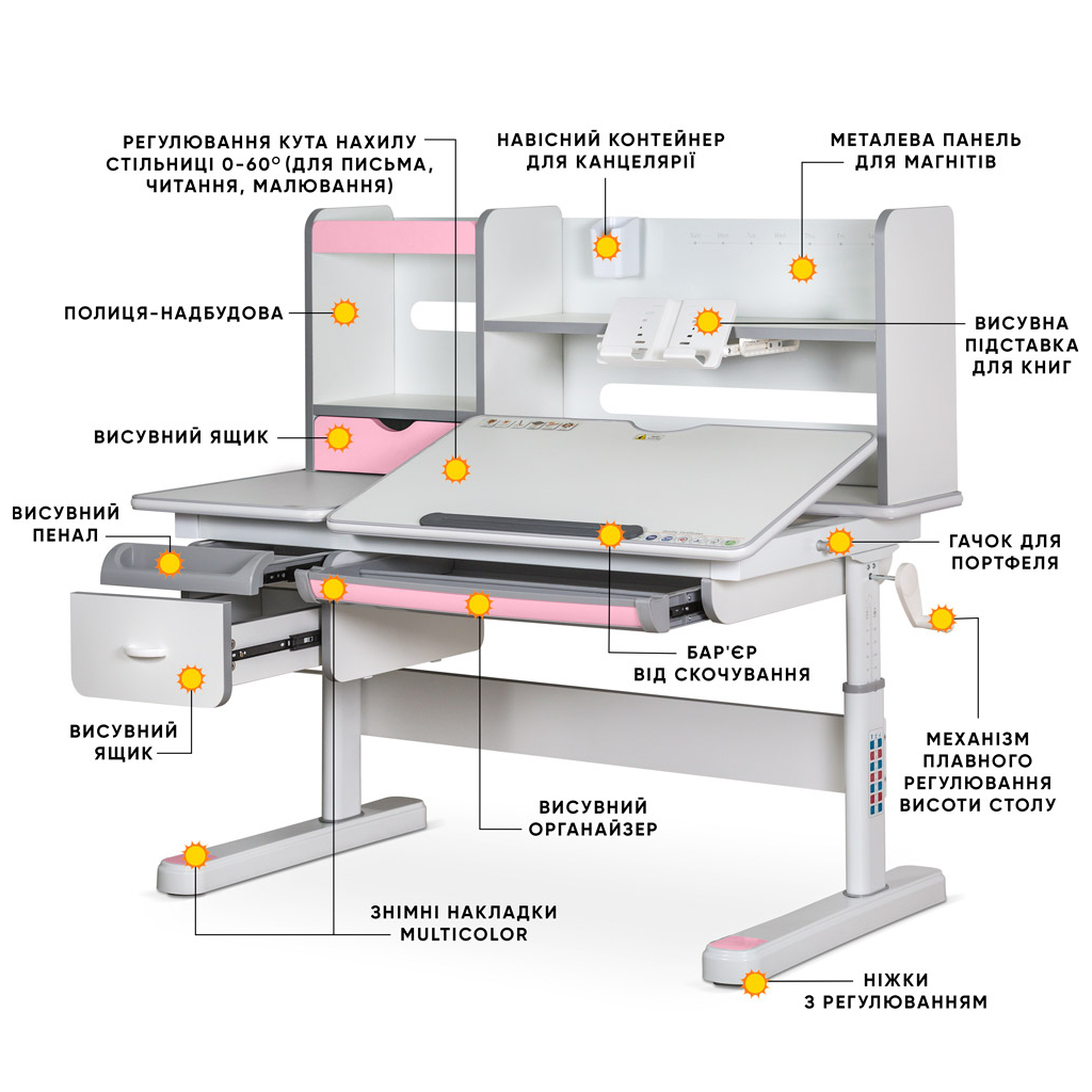 Парта Mealux Florida Multicolor Pink (Evo-52 WG + PN Multicolor) - зображення 3