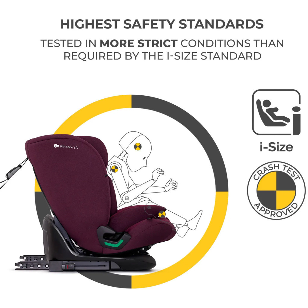 Автокрісло Kinderkraft Oneto3 i-Size Cherry Pearl (KCONE300RED0000) (5902533922185) - зображення 7