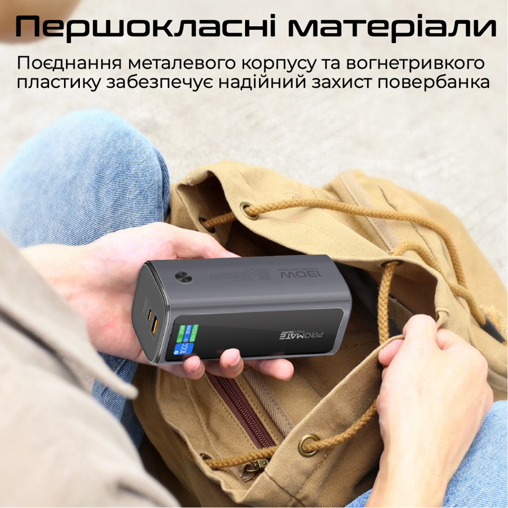 Батарея універсальна Promate 20000mAh PD/130W (titan-130rc) - изображение 9