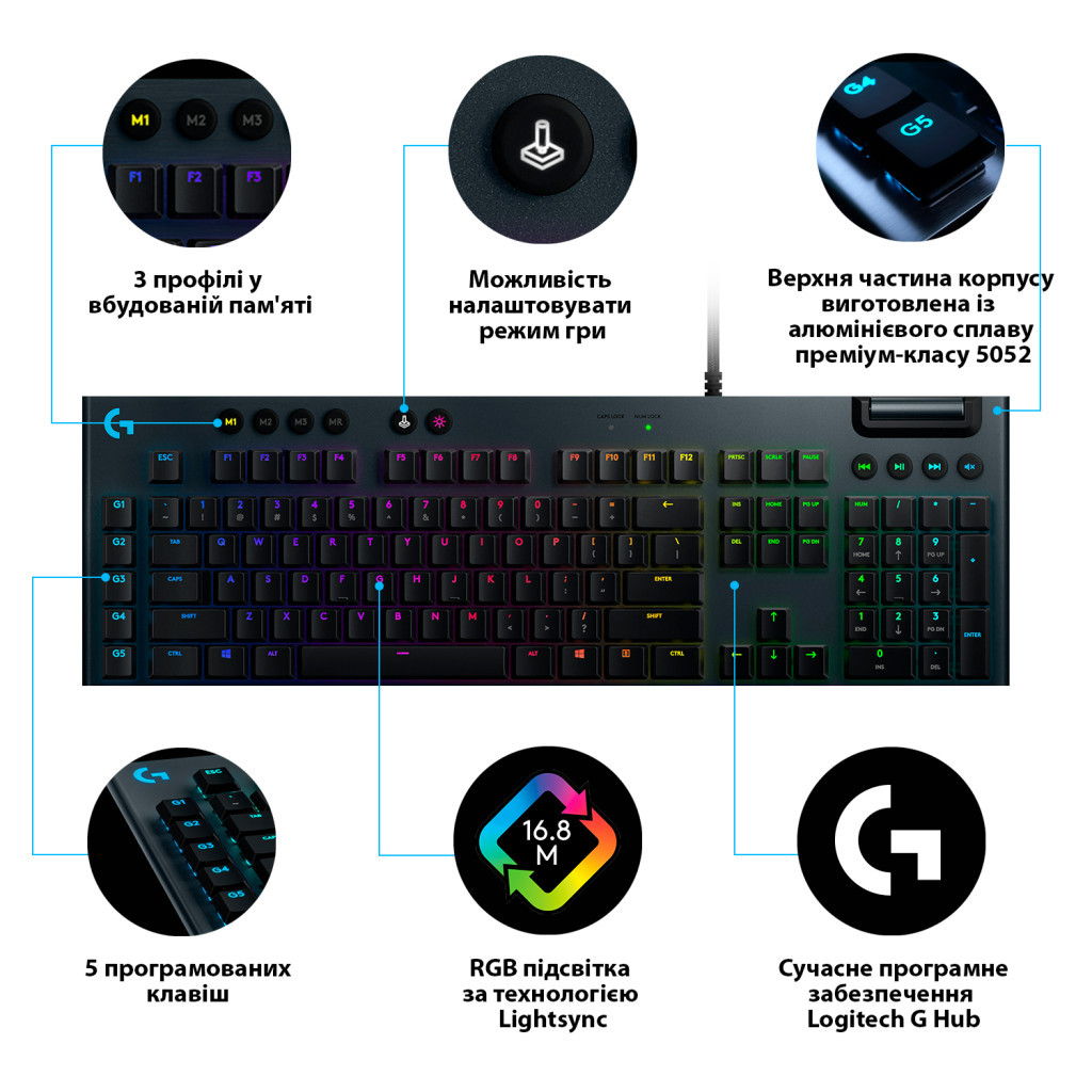 Клавіатура Logitech G815 Lightsync RGB Mechanical GL Tactile USB UA Black (920-008992) - зображення 9