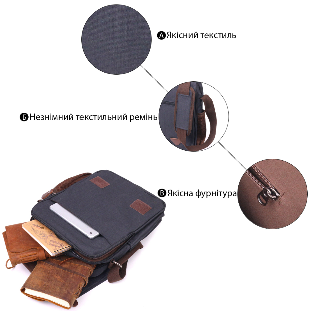 Сумка Vintage Вертикальна чоловіча через плече текстильна Чорна (21261) - зображення 5