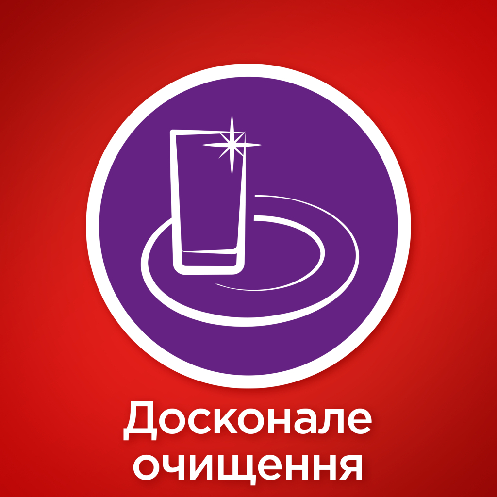 Таблетки для посудомийних машин Somat All in 1 24 шт. (9000101347777) - зображення 4