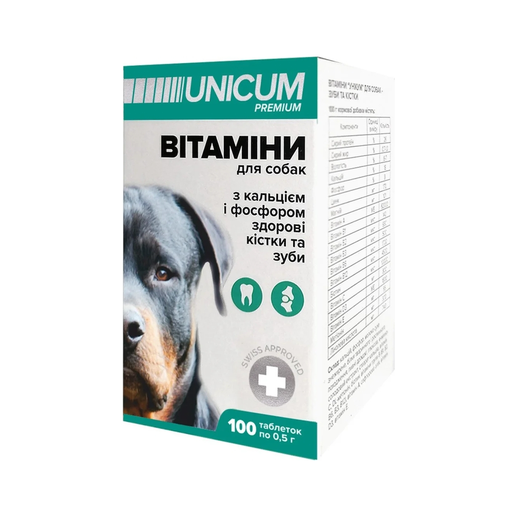 Вітаміни для собак Unicum PREMIUM зуби та кістки 100 табл. (4820150201845) - изображение 2